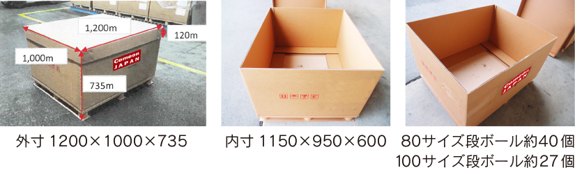 box_size